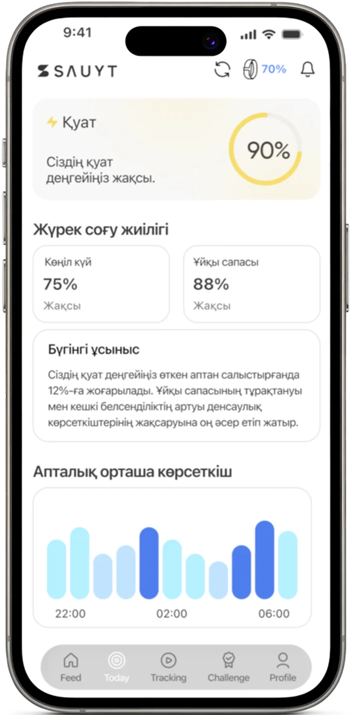 SAUYT қосымшасы көрсетілген телефон
