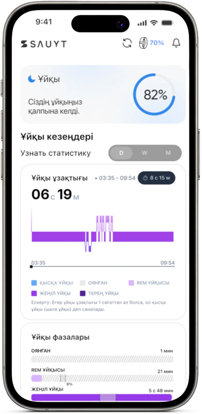 SAUYT қосымшасы көрсетілген телефон